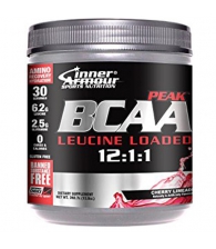BCAA 12.1.1