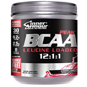 BCAA 12.1.1