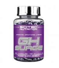 GH- SURGE
